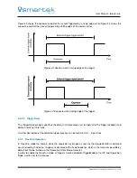 Preview for 68 page of Smartek GCC User Manual