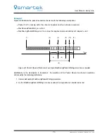 Preview for 76 page of Smartek GCC User Manual