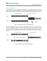 Preview for 77 page of Smartek GCC User Manual