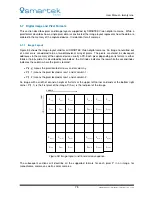 Preview for 81 page of Smartek GCC User Manual