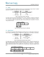 Preview for 82 page of Smartek GCC User Manual