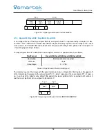 Preview for 84 page of Smartek GCC User Manual