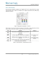 Preview for 99 page of Smartek GCC User Manual