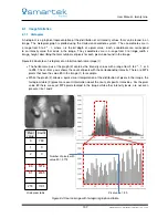 Preview for 113 page of Smartek GCC User Manual