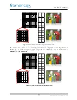 Preview for 120 page of Smartek GCC User Manual