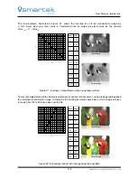 Preview for 121 page of Smartek GCC User Manual