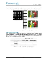 Preview for 122 page of Smartek GCC User Manual