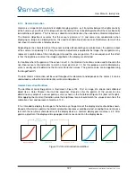 Preview for 133 page of Smartek GCC User Manual