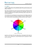 Preview for 142 page of Smartek GCC User Manual