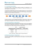 Preview for 152 page of Smartek GCC User Manual