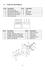 Preview for 12 page of Smarter tools Mega-550S Operating Manual