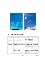 Preview for 19 page of SmarTerminal SmartCompact 1D Quick Reference Manual