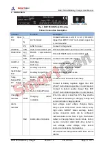 Preview for 11 page of Smartgen BAC150CAN User Manual