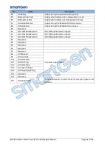 Preview for 39 page of Smartgen HAT833 Series User Manual