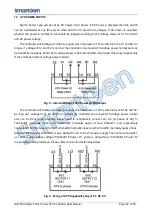 Preview for 46 page of Smartgen HAT833 Series User Manual