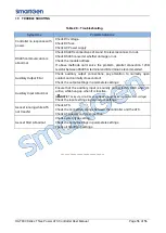 Preview for 55 page of Smartgen HAT833 Series User Manual