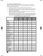 Preview for 8 page of Smarthome LampLinc Plus 2000SLS Manual