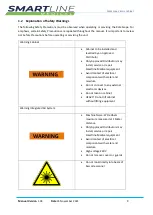 Preview for 9 page of SmartLine RotaScope Classic Series Installation And User Instructions Manual