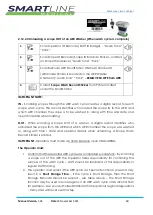 Preview for 40 page of SmartLine RotaScope Classic Series Installation And User Instructions Manual