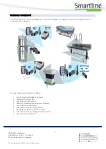 Preview for 45 page of SmartLine RotaScope G Series Manual