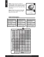 Preview for 6 page of Smartpond WPR2000 Manual