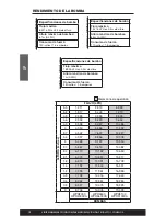 Preview for 20 page of Smartpond WPR2000 Manual