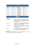 Preview for 22 page of SmartPower Distribution Unit User Manual