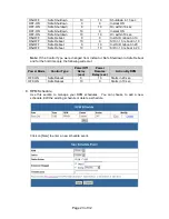 Preview for 25 page of SmartPower Distribution Unit User Manual