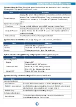 Preview for 21 page of SmartPower NPMCARD User Manual