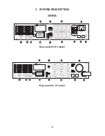 Preview for 17 page of SmartPower Smart Sine Pro User Manual