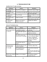 Preview for 39 page of SmartPower Smart Sine Pro User Manual