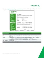 Preview for 52 page of SmartRG SR300n User Manual