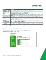 Preview for 55 page of SmartRG SR300n User Manual