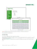 Preview for 65 page of SmartRG SR300n User Manual