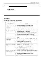 Preview for 30 page of SmartRG SR500n User Manual