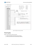 Preview for 13 page of Smartrise KEB-PM Startup Manual