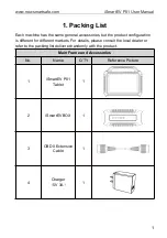 Preview for 9 page of Smartsafe Tech iSmartEV P01 User Manual