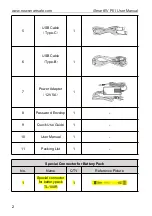 Preview for 10 page of Smartsafe Tech iSmartEV P01 User Manual