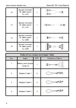 Preview for 12 page of Smartsafe Tech iSmartEV P01 User Manual