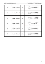 Preview for 13 page of Smartsafe Tech iSmartEV P01 User Manual