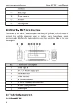 Preview for 16 page of Smartsafe Tech iSmartEV P01 User Manual