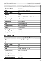 Preview for 17 page of Smartsafe Tech iSmartEV P01 User Manual