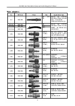 Preview for 20 page of SmartSafe CAT-601S User Manual