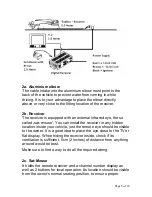 Preview for 5 page of SmartSat OYSTER DIGITAL CI Installation Instructions Manual