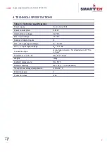 Preview for 11 page of Smarttech LPC-2.DI6 User Manual