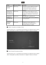 Preview for 84 page of Smarttech SMT43F30UV2M1B1 Instruction Manual