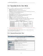 Preview for 34 page of Smartwatch H20HVR16A16I Operation Manual