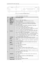 Preview for 5 page of Smartwatch H20SWTVIR16 Quick Manual