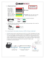 Preview for 6 page of SmartWitness KP1S Installation Manual