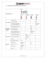 Preview for 11 page of SmartWitness KP1S Installation Manual